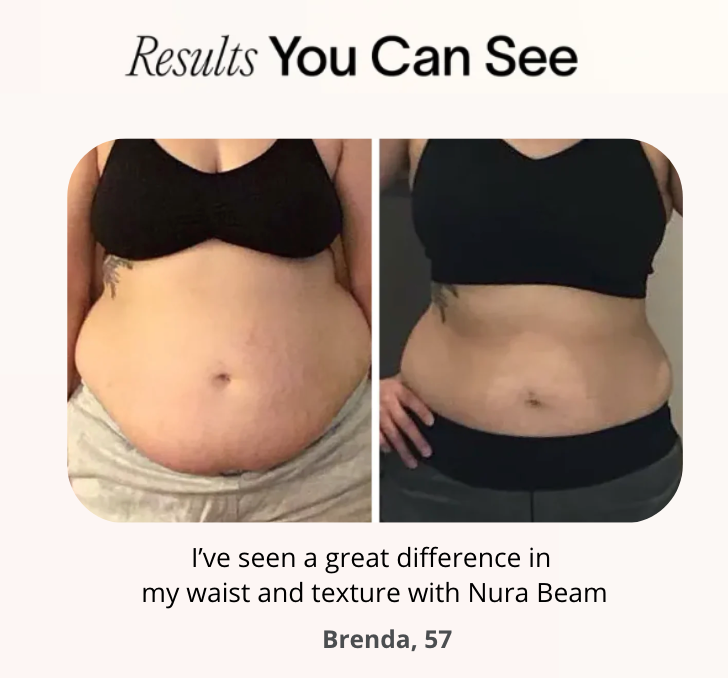 NuraSculpt™ Waist Band