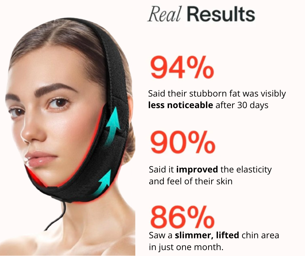 NuraSculpt™ Neck Band