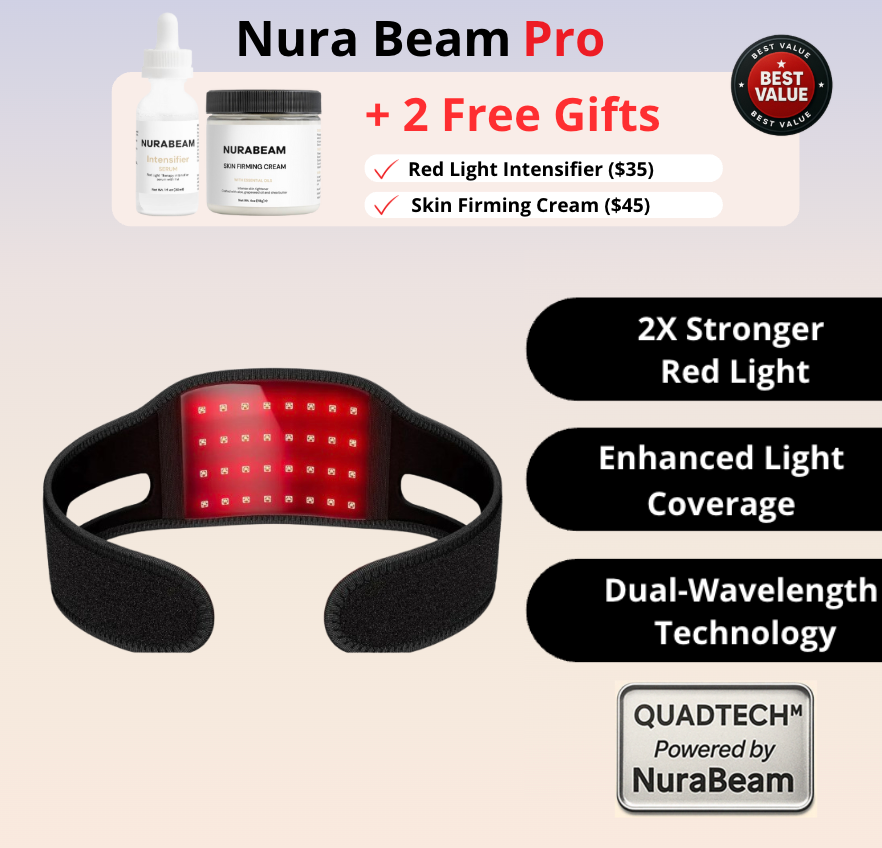 NuraSculpt™ Neck Band