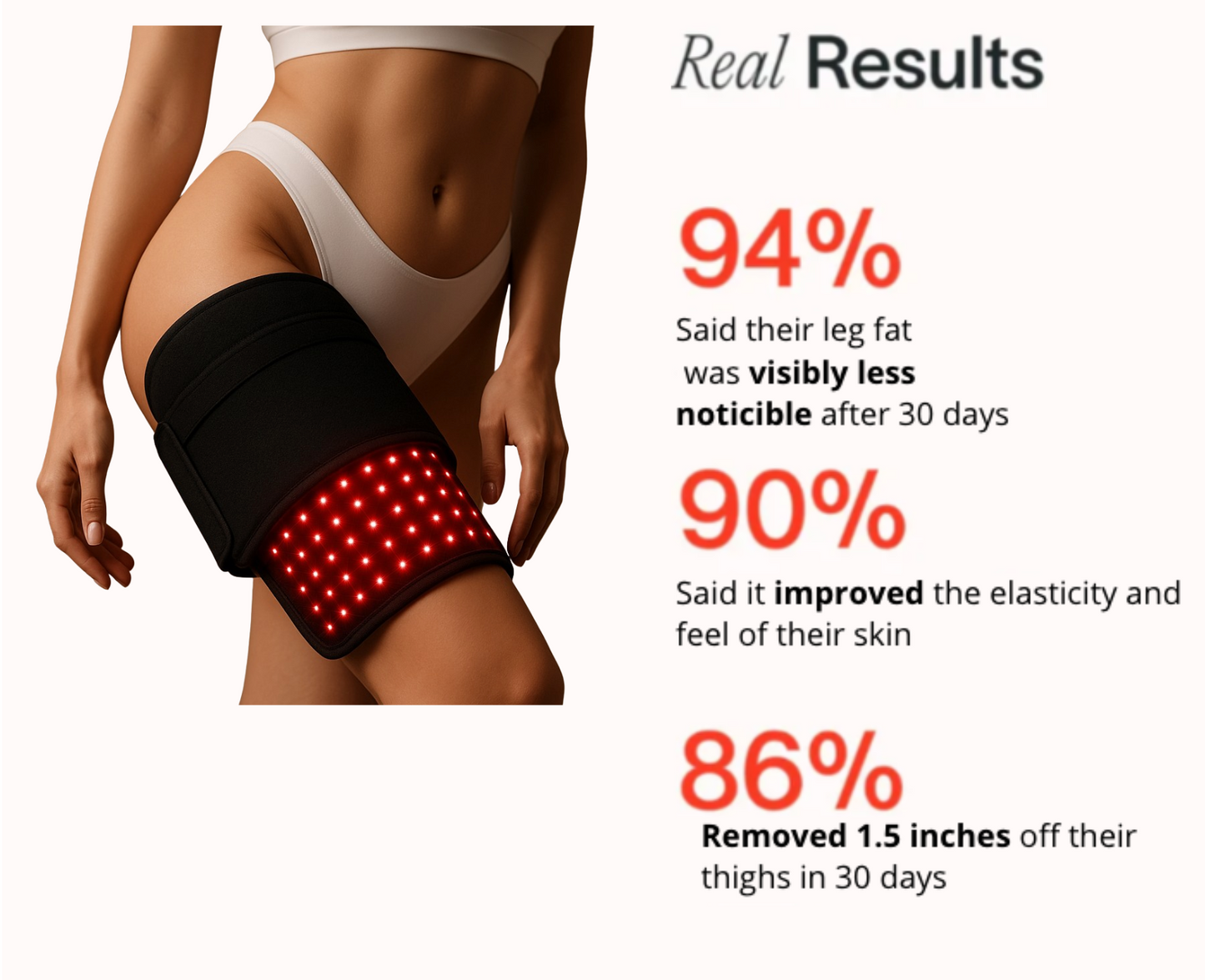NuraSculpt™ Thigh Band